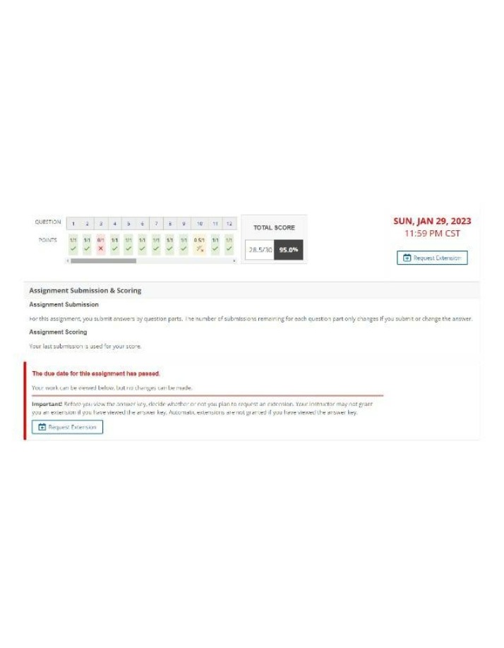 Assignment Submission and Scoring