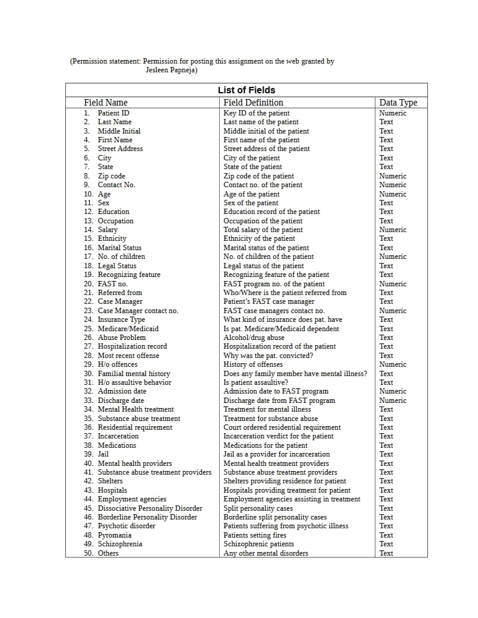 Healthcare Database Study Guide