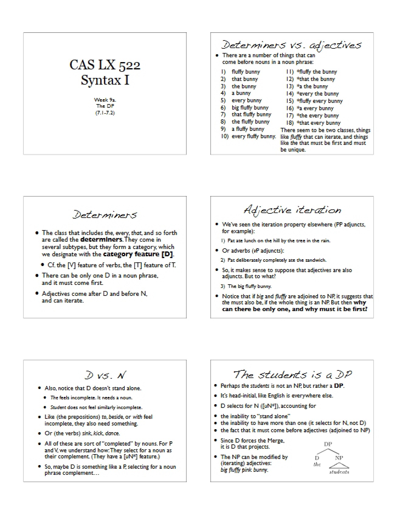 Notes for Syntax Study (Part 1)