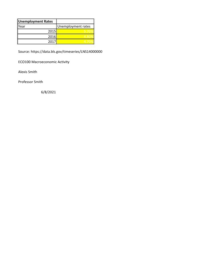 Week 7 Assignment