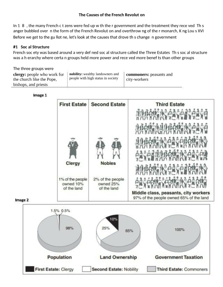 Causes of the French Revolution - Social Structure and Monarchy