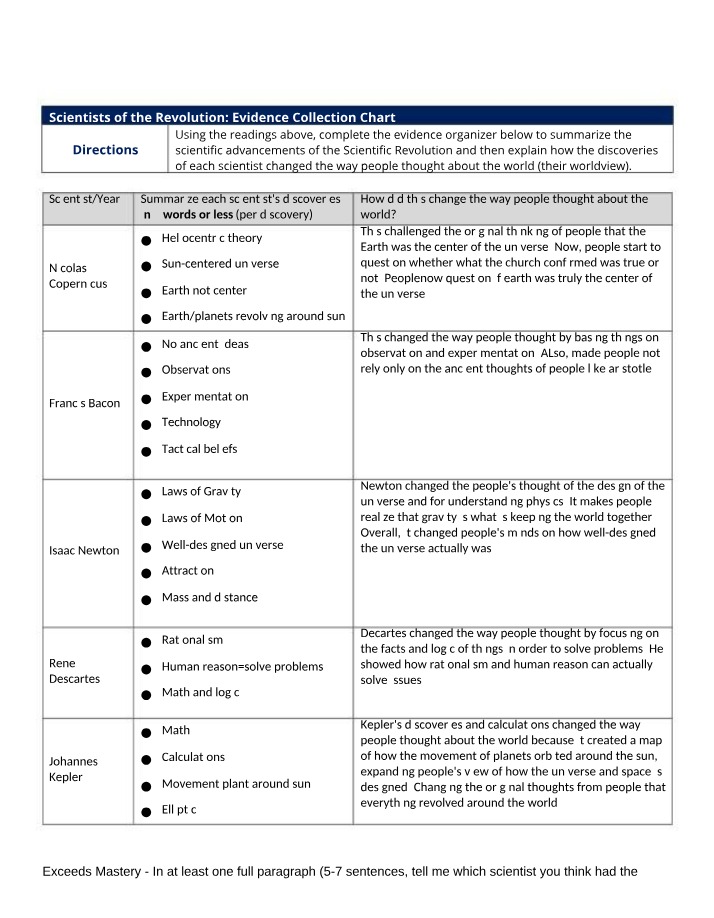 Revolution Scientists - Evidence Collection Chart