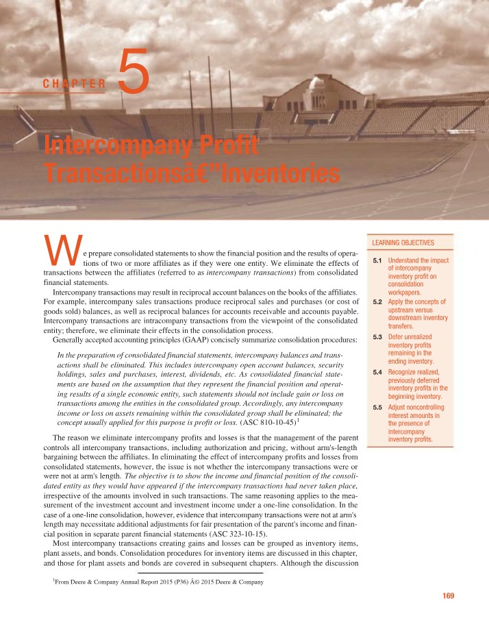 Consolidated Financial Statements - Intercompany Profit Transactions
