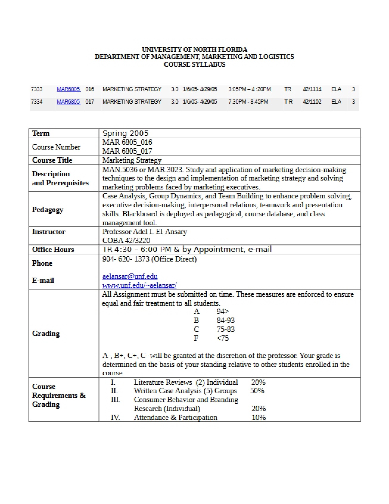 Marketing Strategy Course Outline