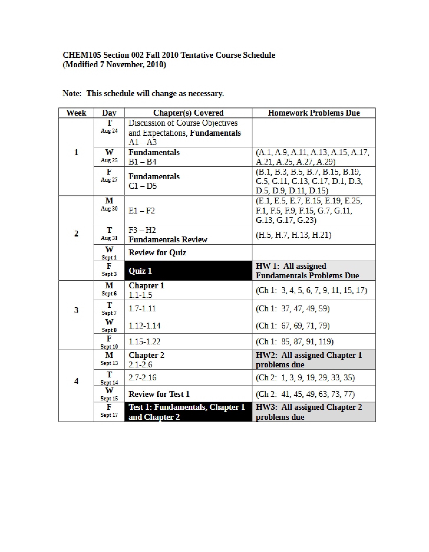 Schedule of Course (Tentative)