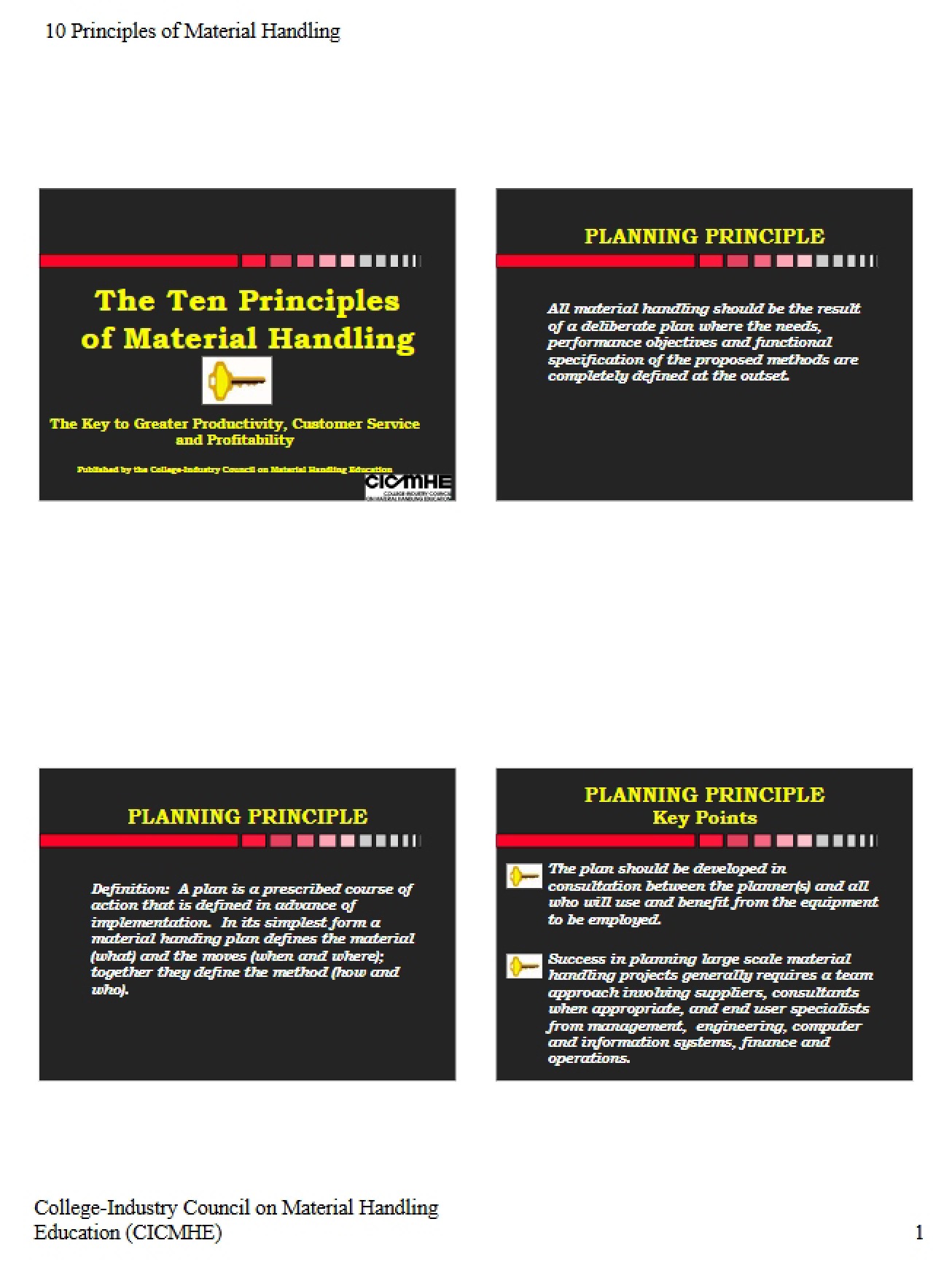 Overview of the Ten Principles of Material Handling