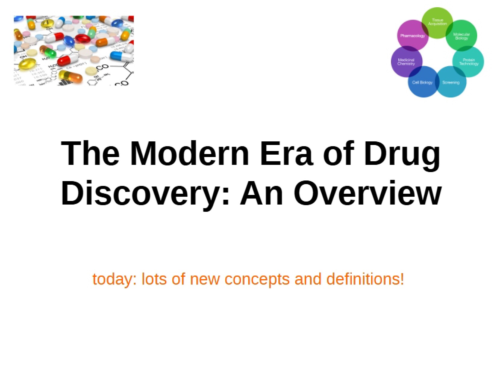 Modern Drug Discovery Lecture 03