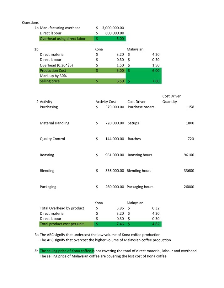Coffee Production Activity-Based Costing - Questions and Calculations