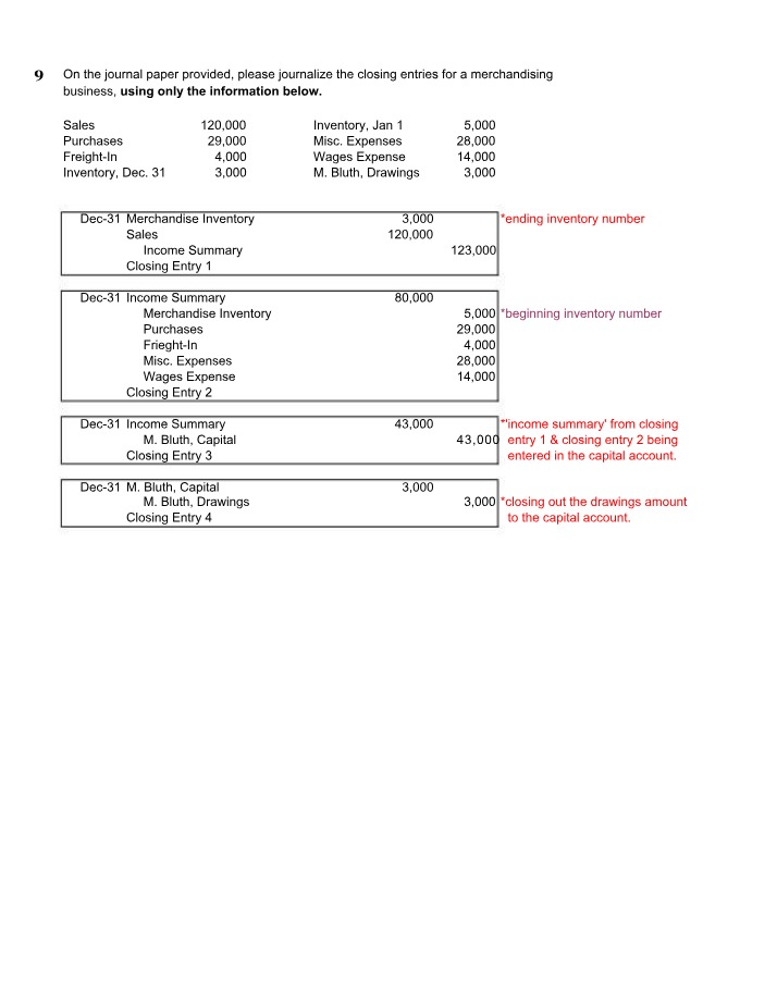BAF3M Exam I Review - Partial Answers