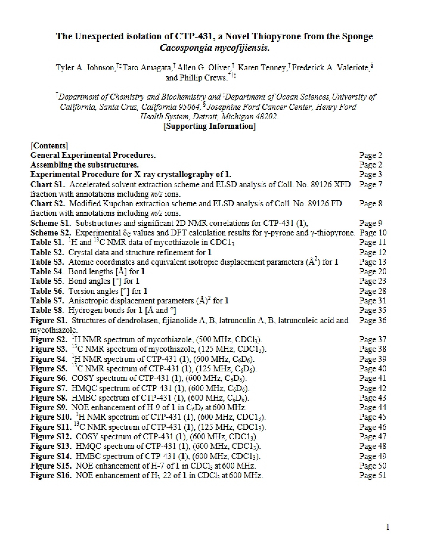 CTP 431 Unexpected Isolation