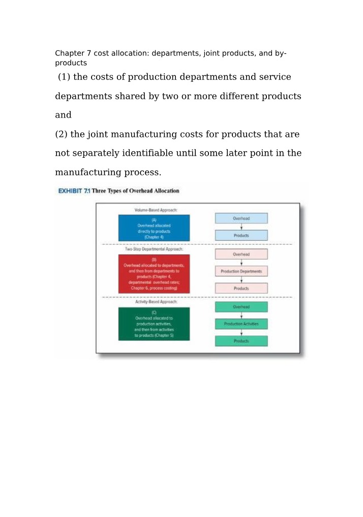 Joint Product Costing and Cost Allocation Methods