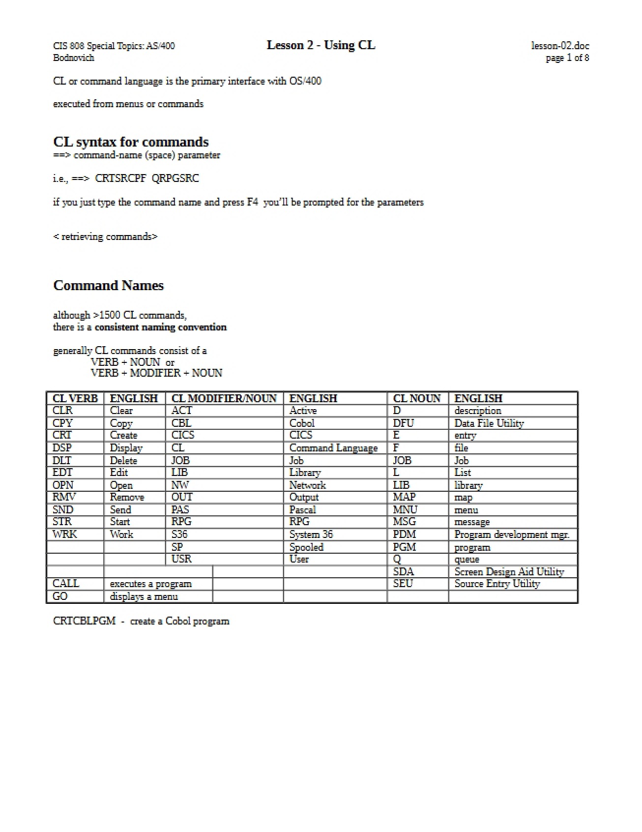 CL Usage (Lesson 2)