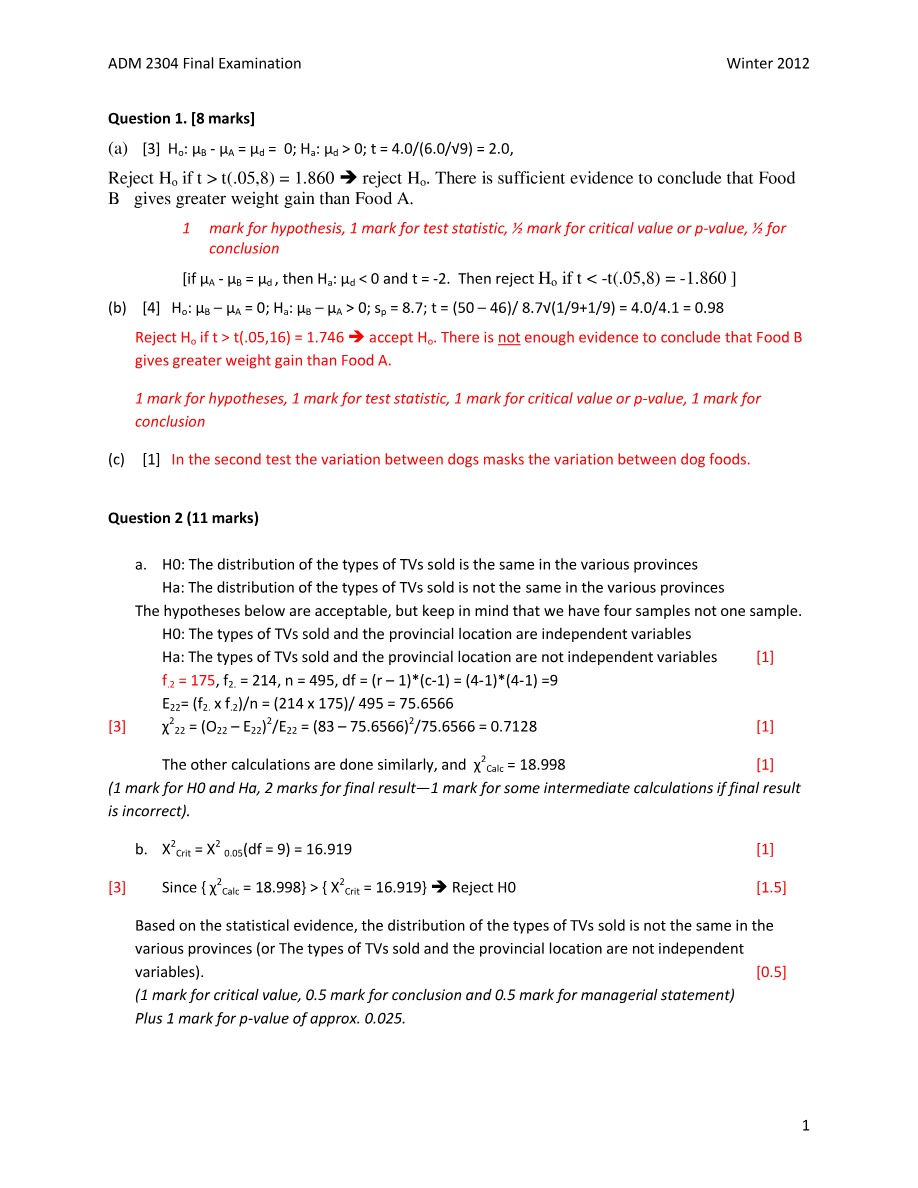 Winter 2012 Final Examination for ADM 2304
