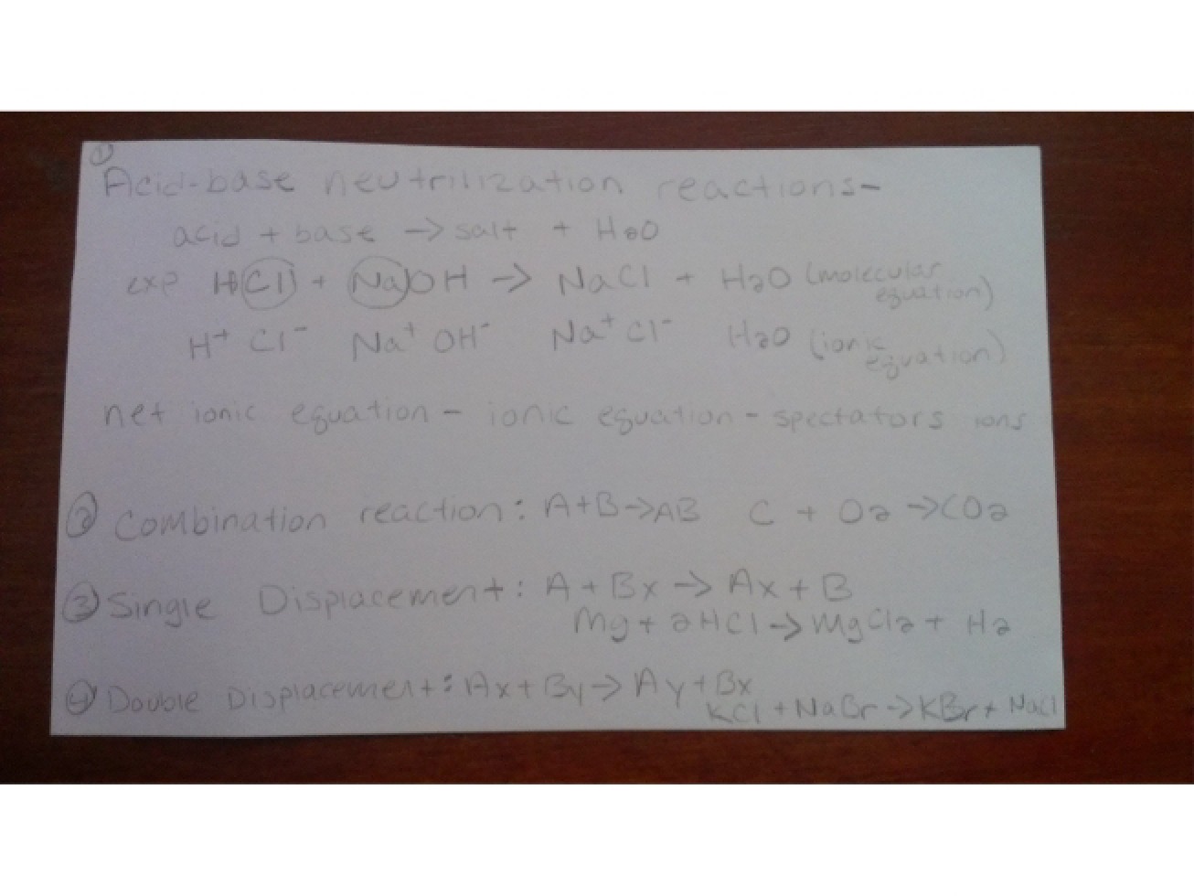 Collection of Notes for General Chemistry I