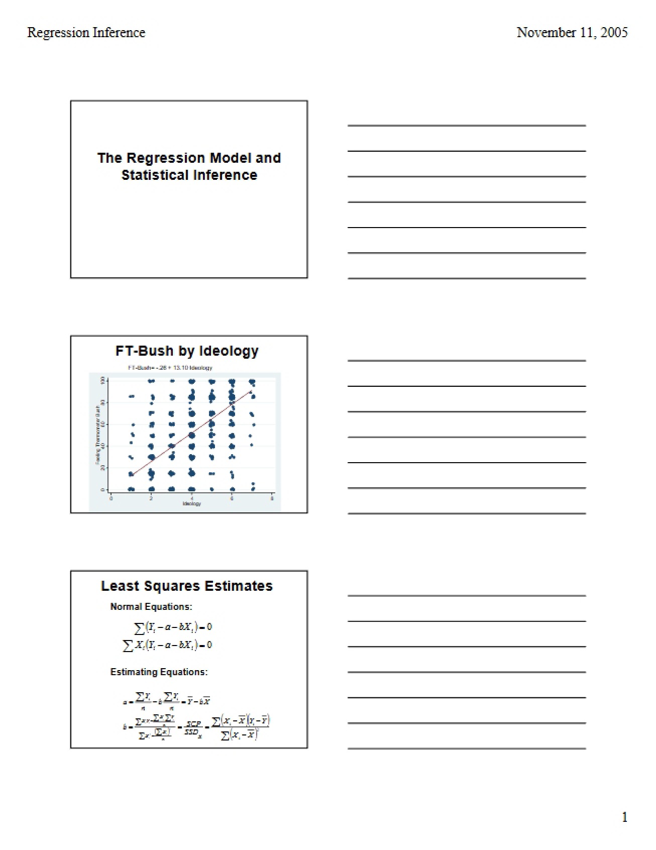 Statistical Inference and the Regression Model