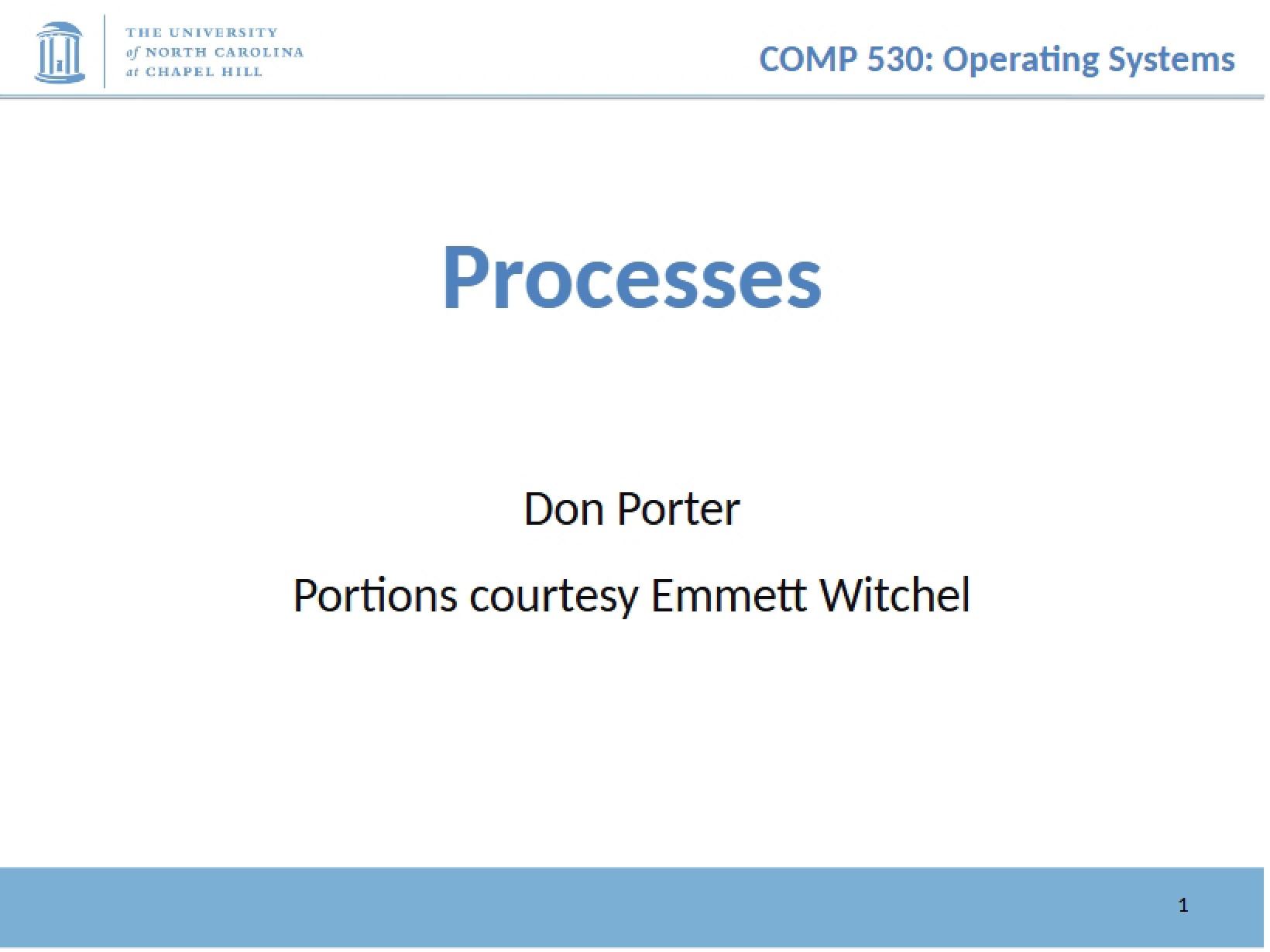 Operating System Processes