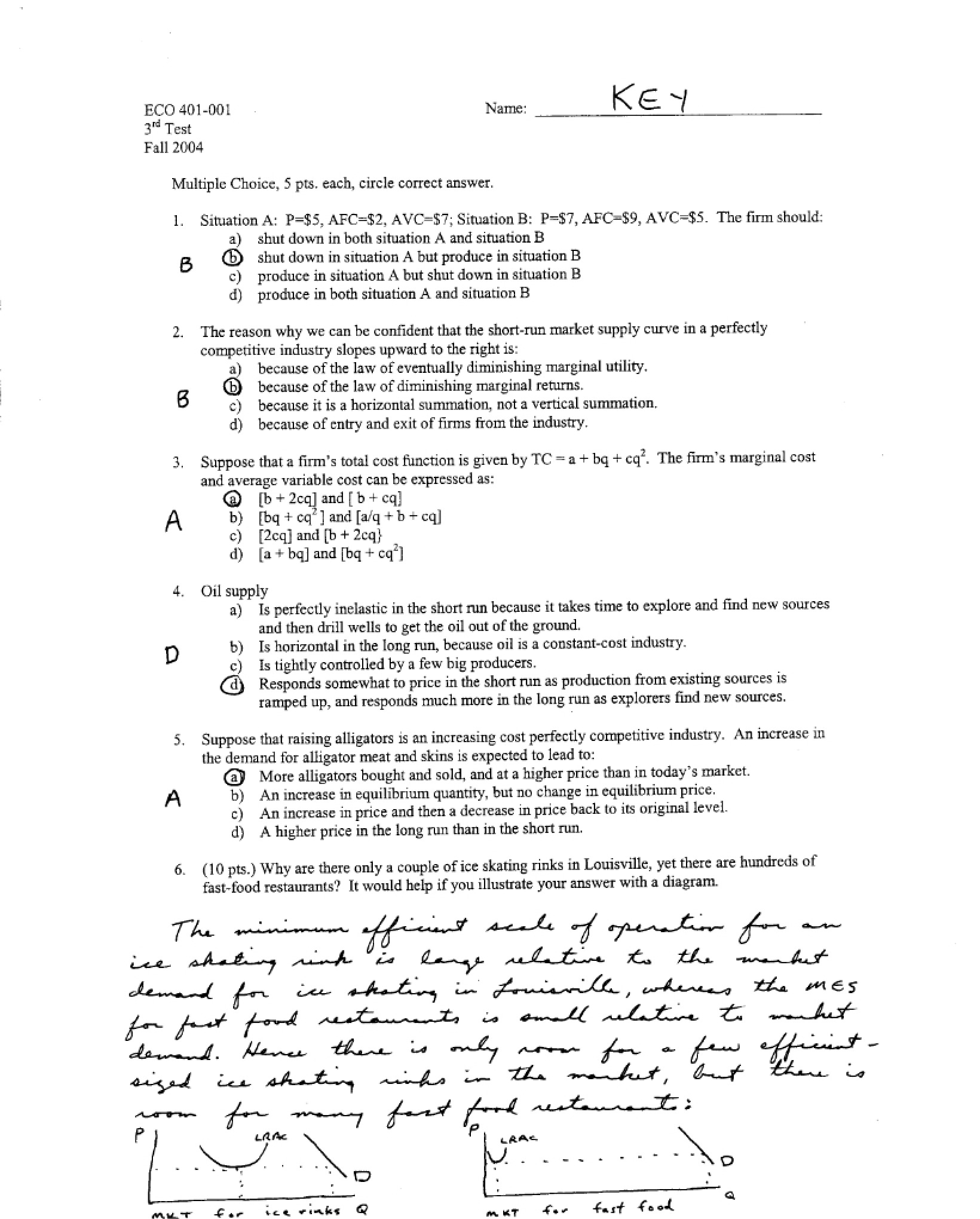 Test Paper - ECO 401