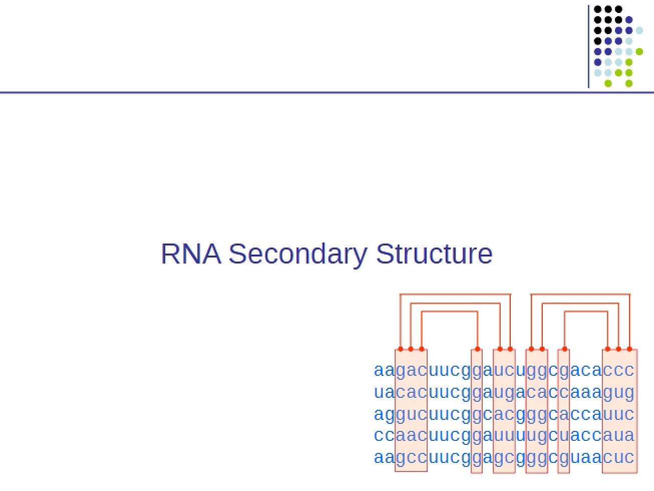 Computational Genomics Lecture Notes (Set 10)