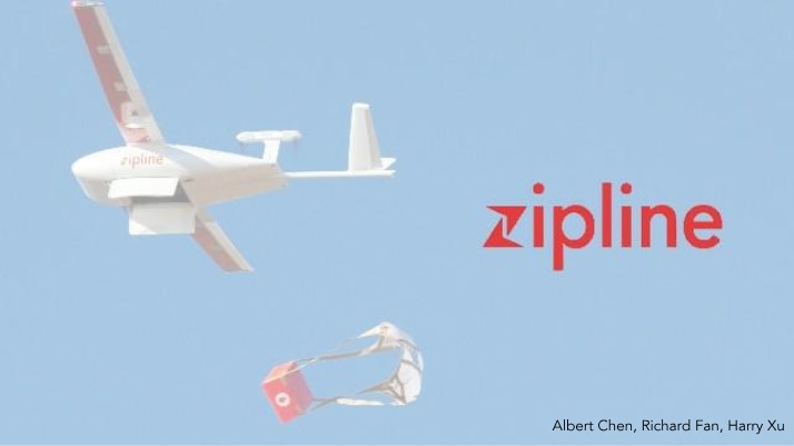 Medical Drone Delivery Industry Trends and Accelerating Growth