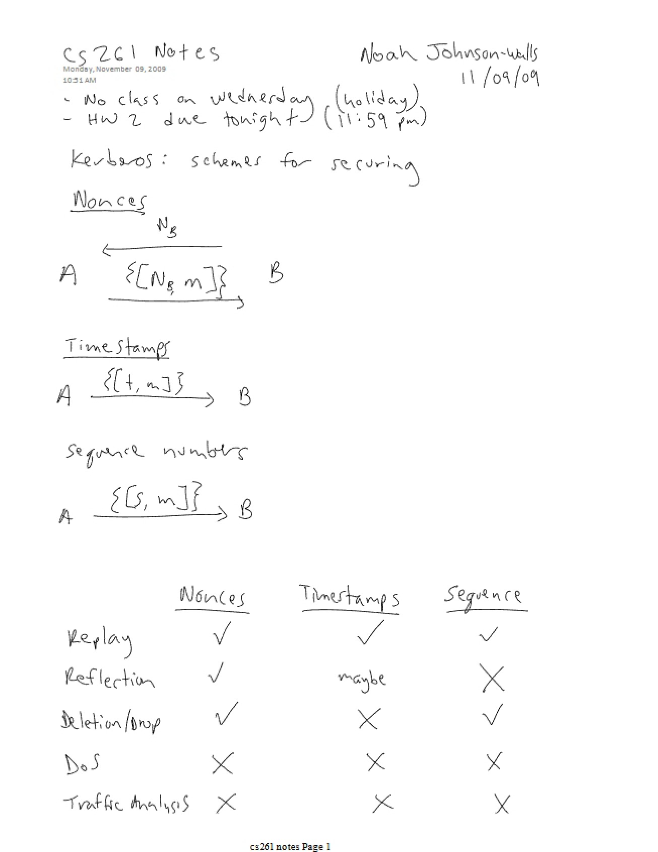 Class Notes Security