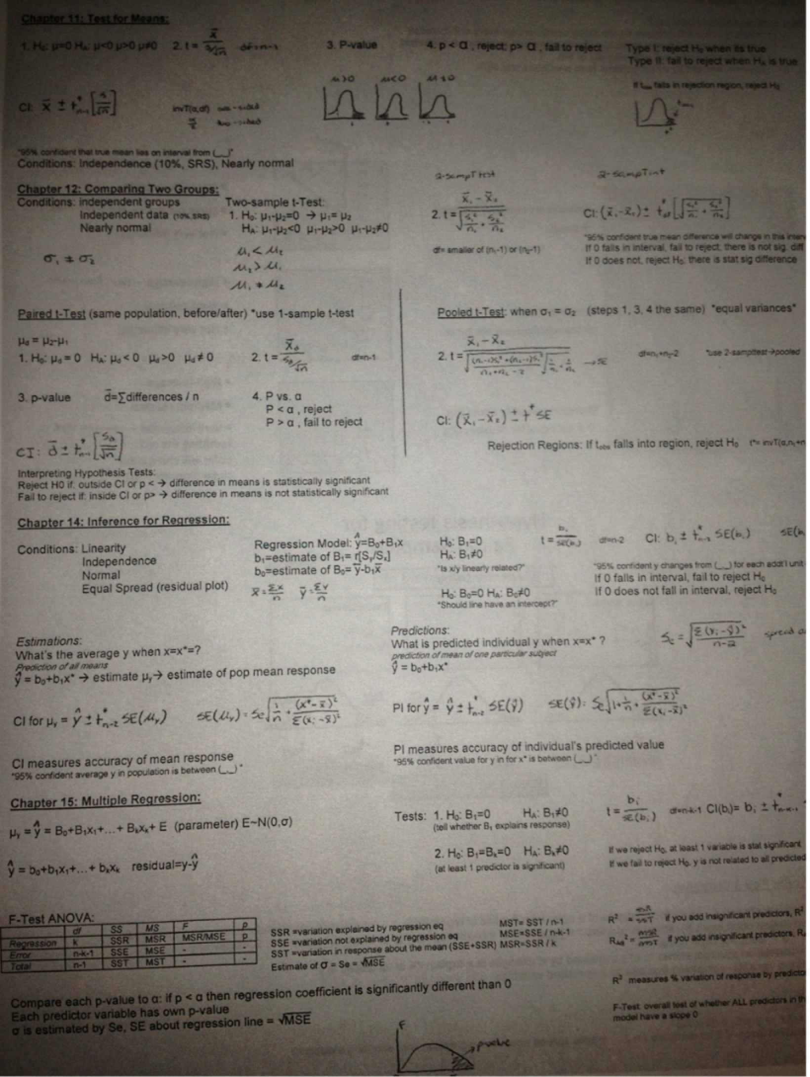 Notes for Statistics Class