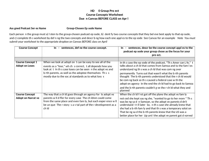 Course Concepts Worksheet - HD 350 Group Project