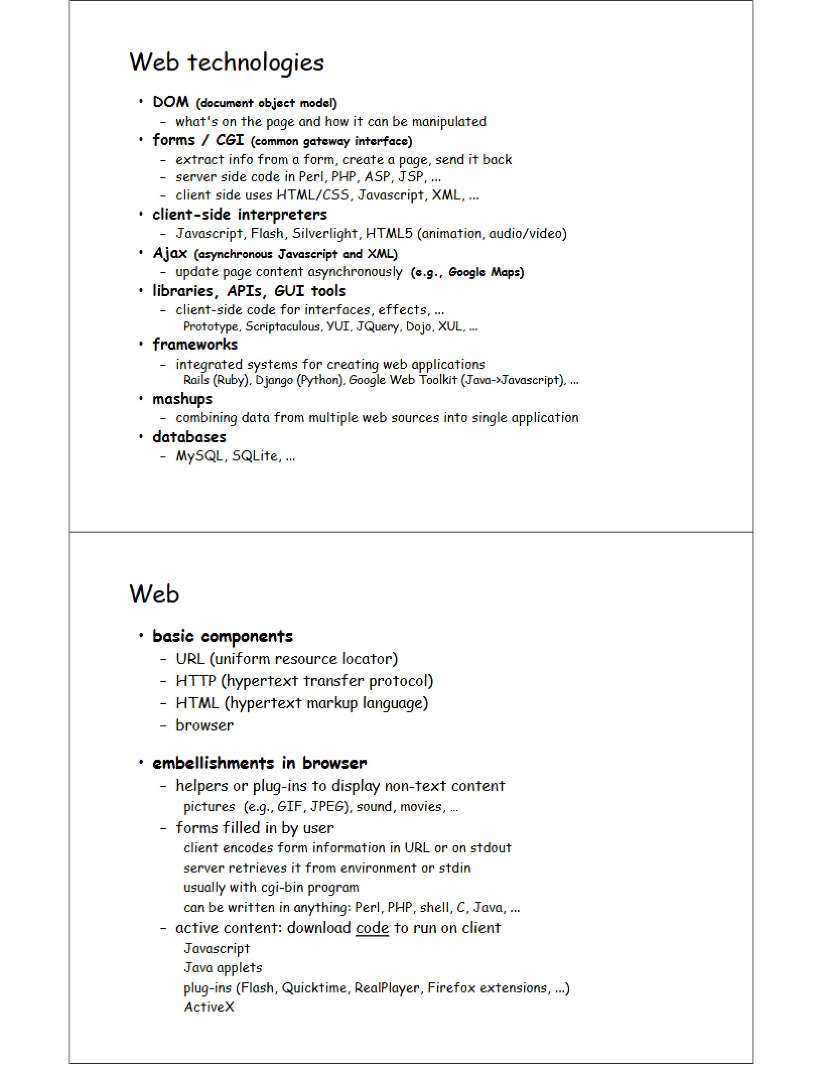 Technologies of the Web