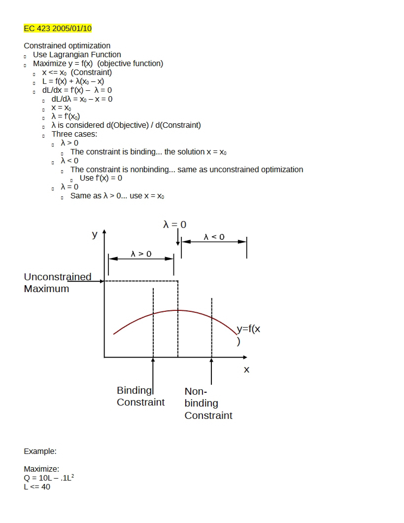 Optimization Constrained