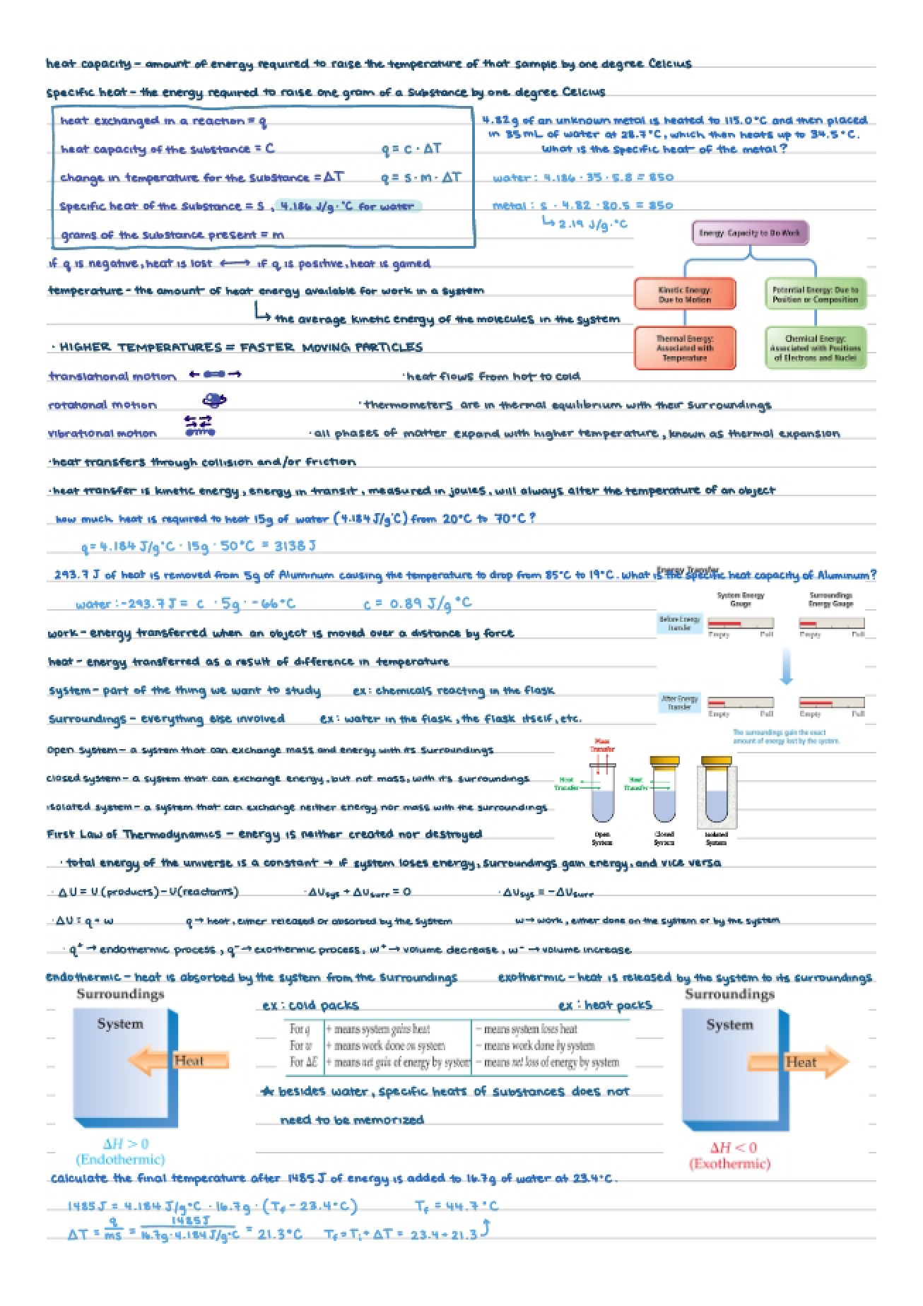 Introduction to Heat, Enthalpy, and Thermodynamics