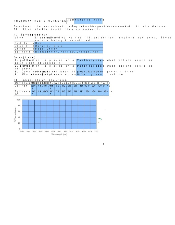 Photosynthesis Experiment and Worksheet