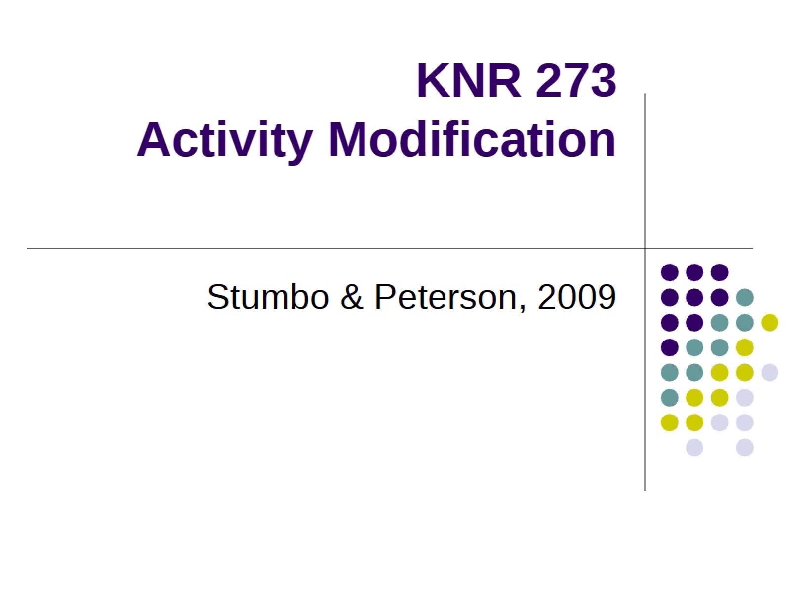 Modifying Activities