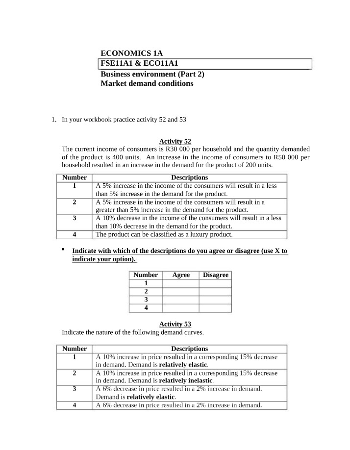 Conditions of Market Demand