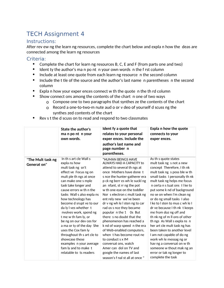 ENGL101 Tech Assignment 4 Draft