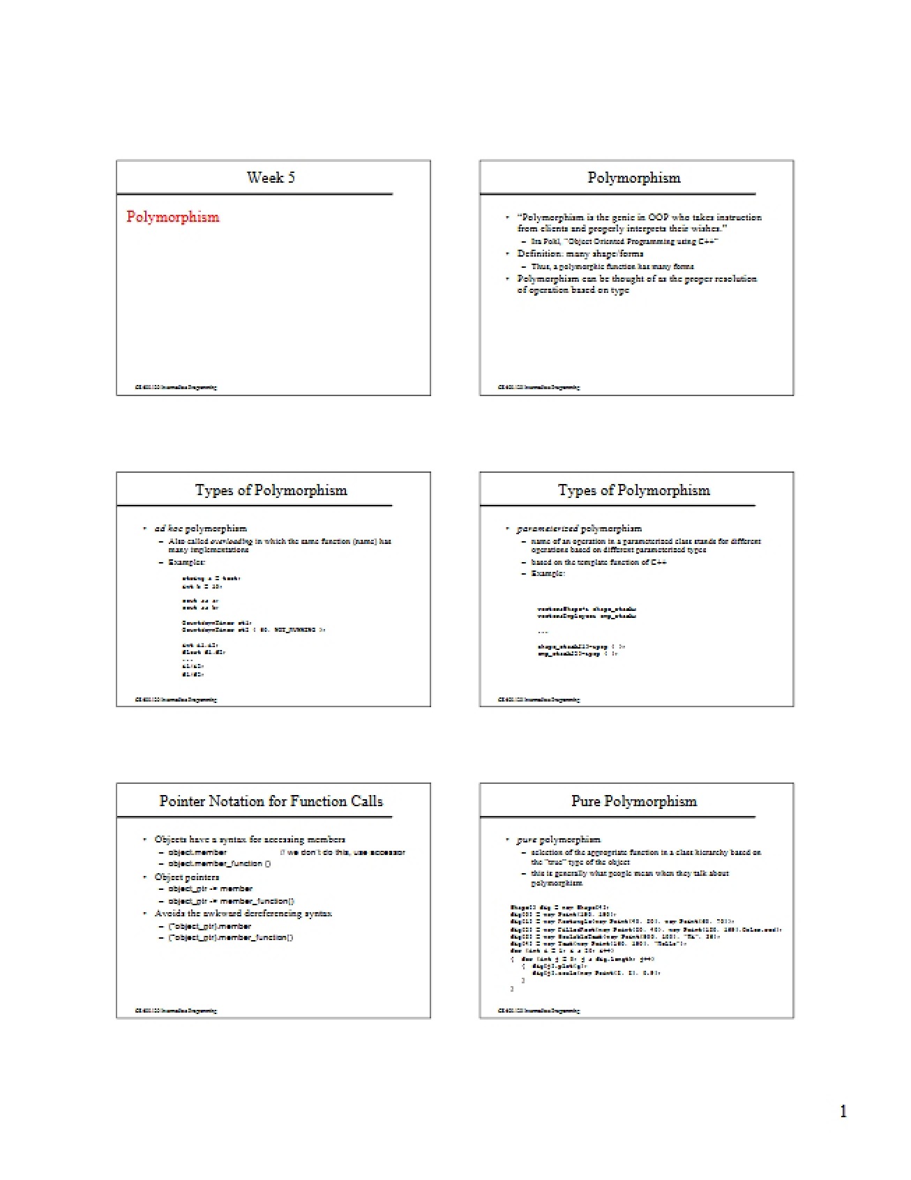 Concepts of Polymorphism
