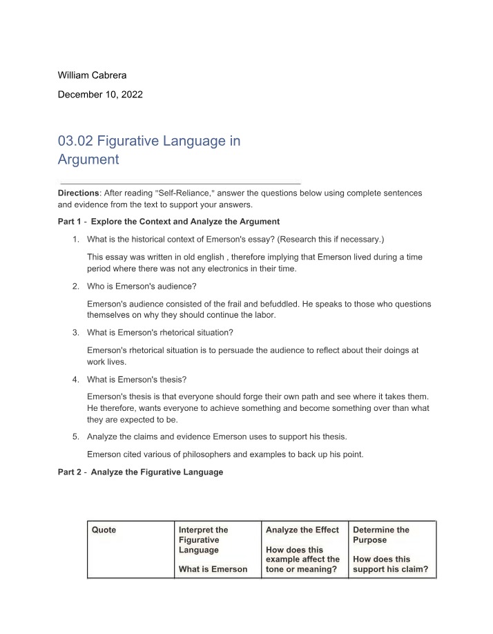 Figurative Language Usage in Arguments