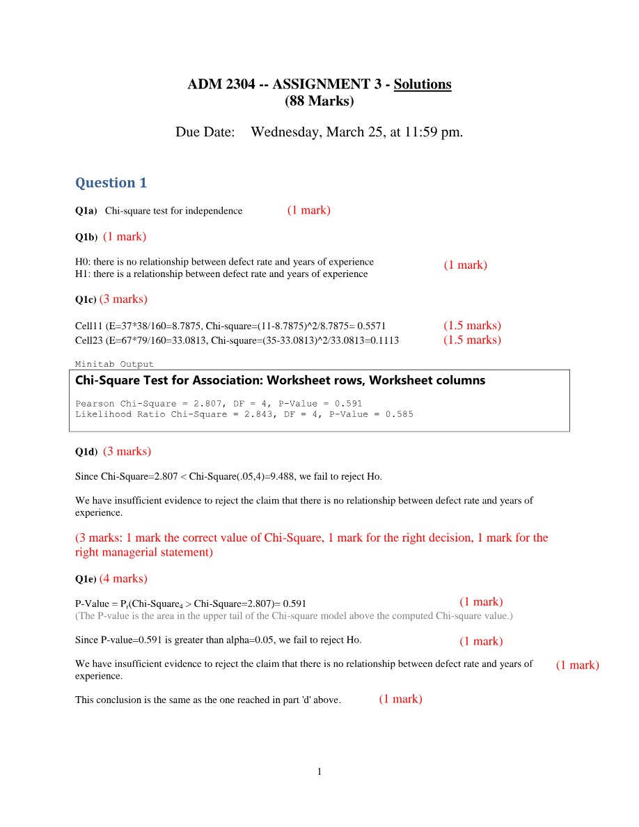 Assignment 3 Solutions for ADM 2304