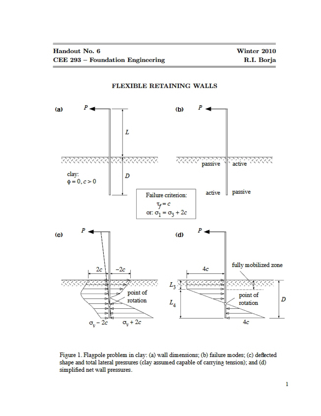 Second Set of Lecture Notes for a Foundations and Earth Structures Course