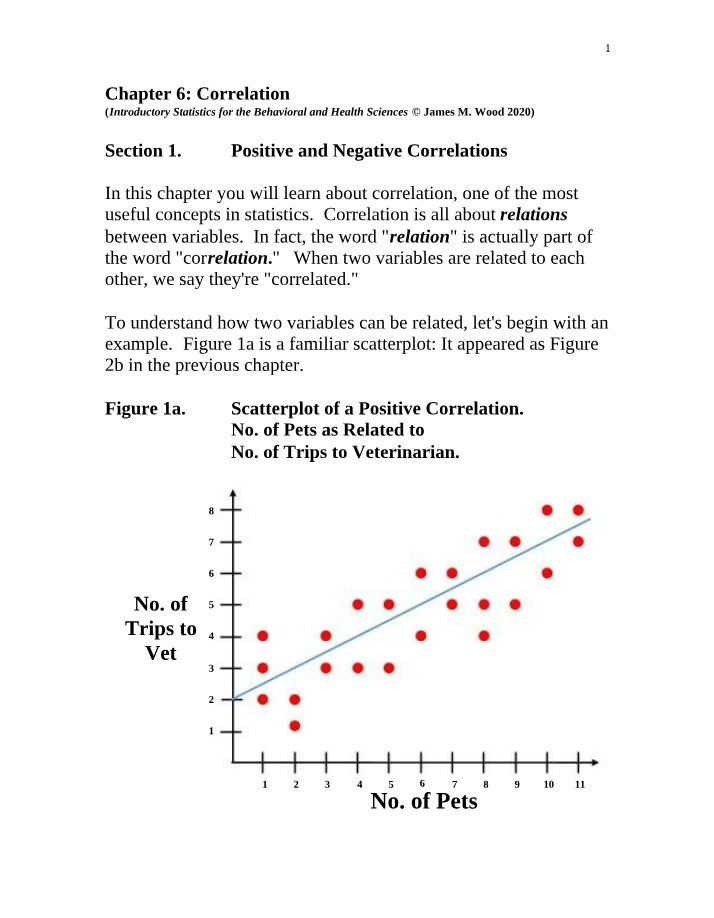 Correlation - Positive and Negative Relationships
