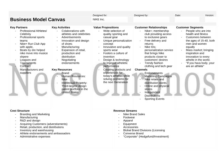 Business Model Canvas - Word Template