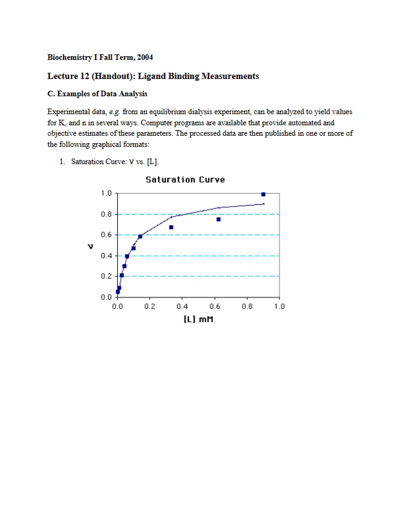 Biochemistry I Lecture Six