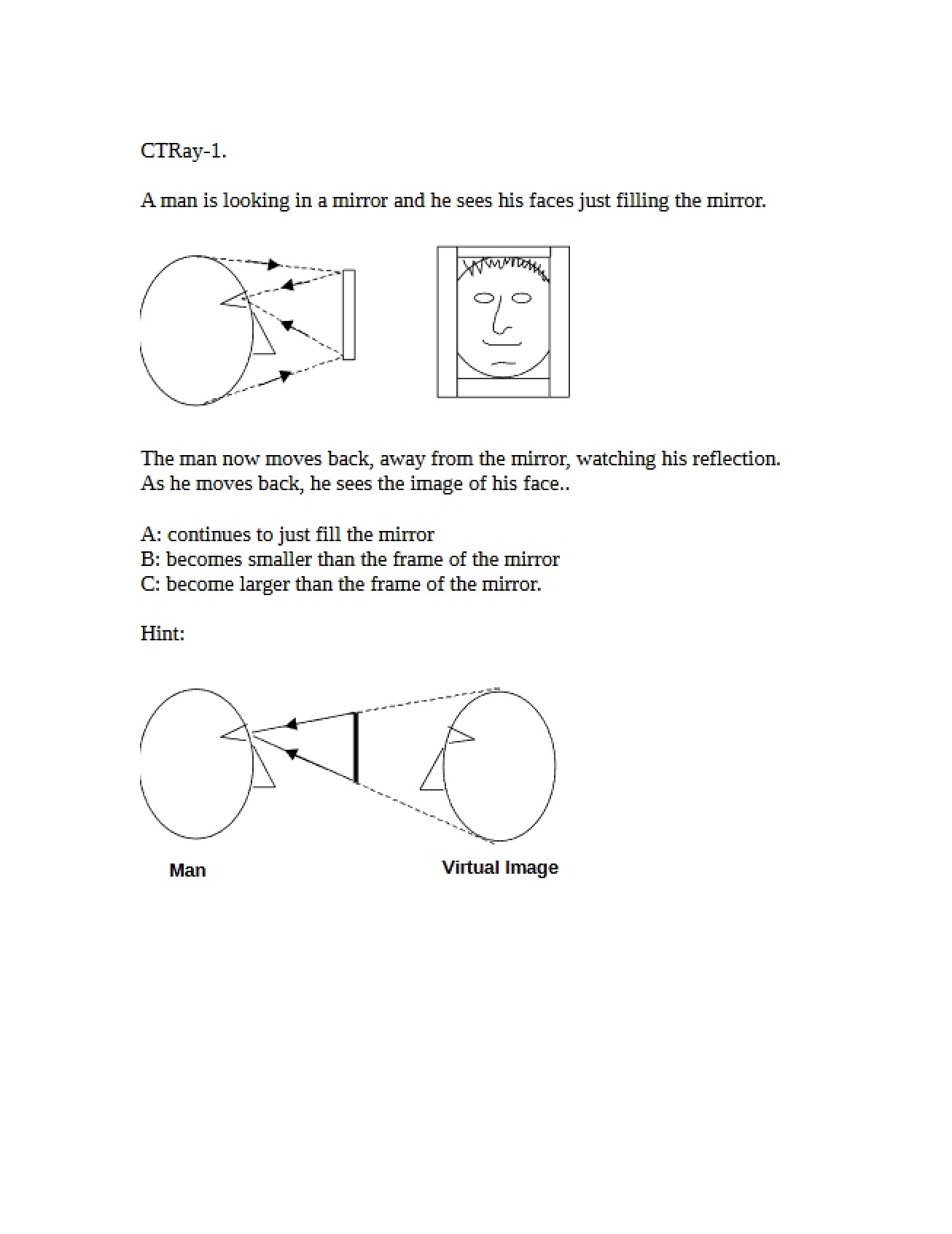 Concept Tests for Ray Optics