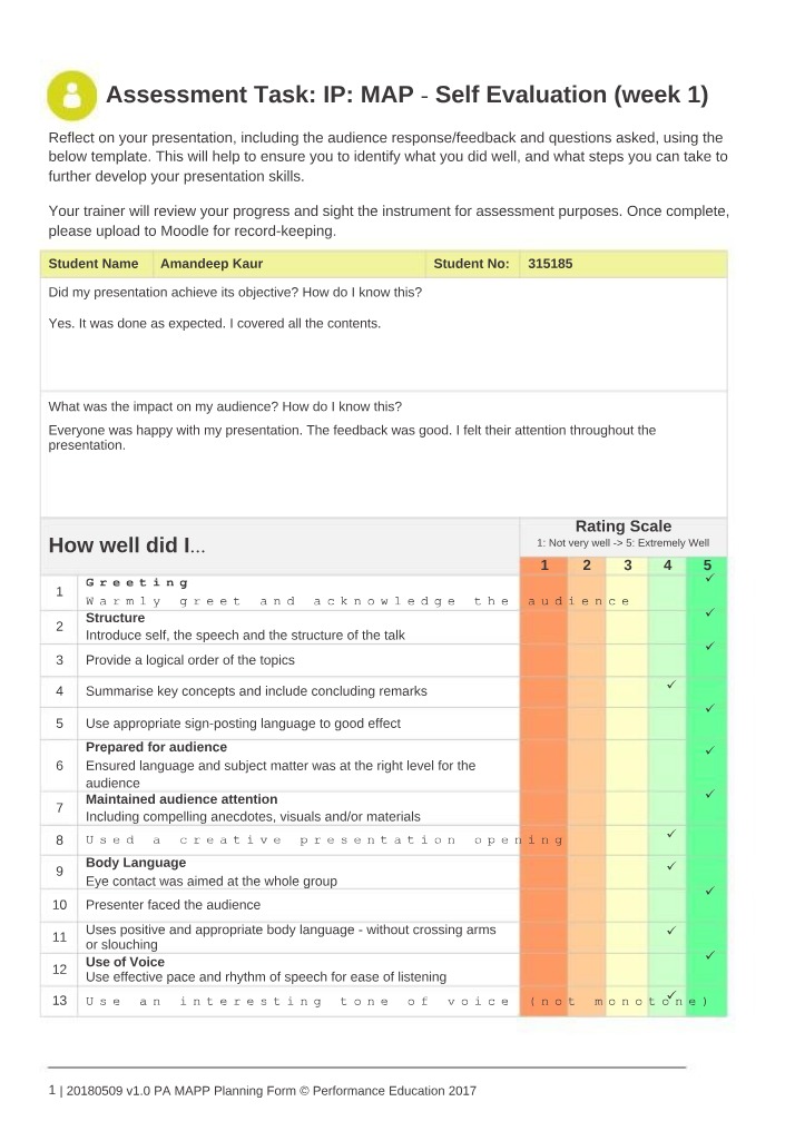 IP MAP Presentation Self-Evaluation