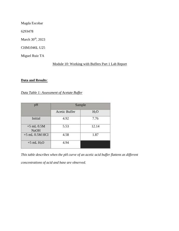Working with Buffers - Chemistry Lab Report & Results