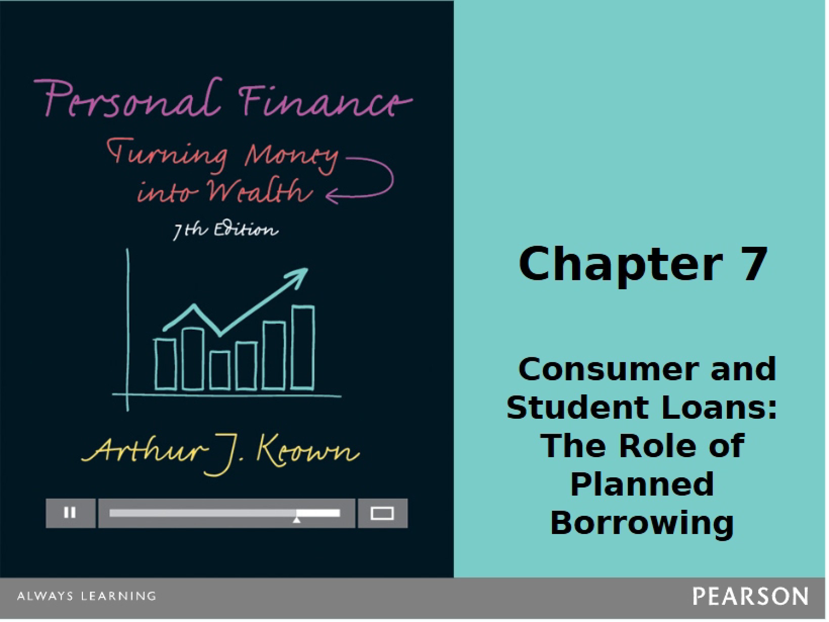 Planned Borrowing and Student Consumer Loans (LP Ch 07)