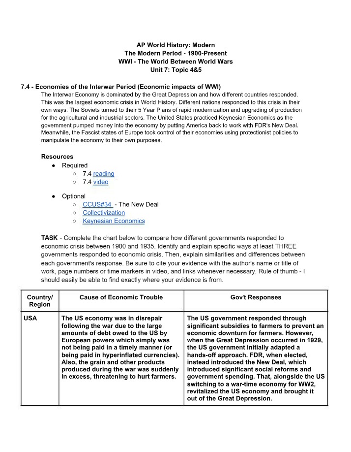 Comparing Economic Responses - USA, Germany, and Soviet Union