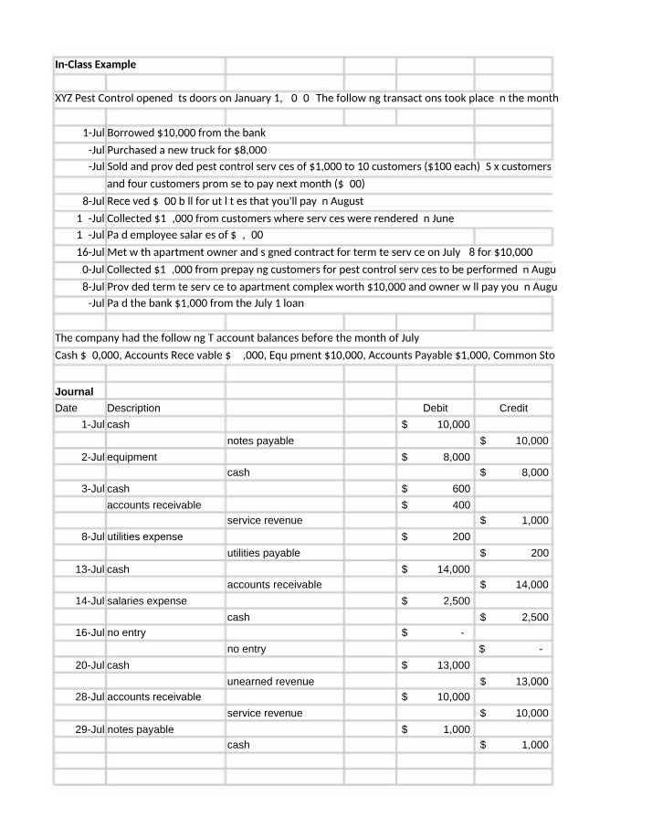 ACCT 201 - Chapter 3 Pest Practice