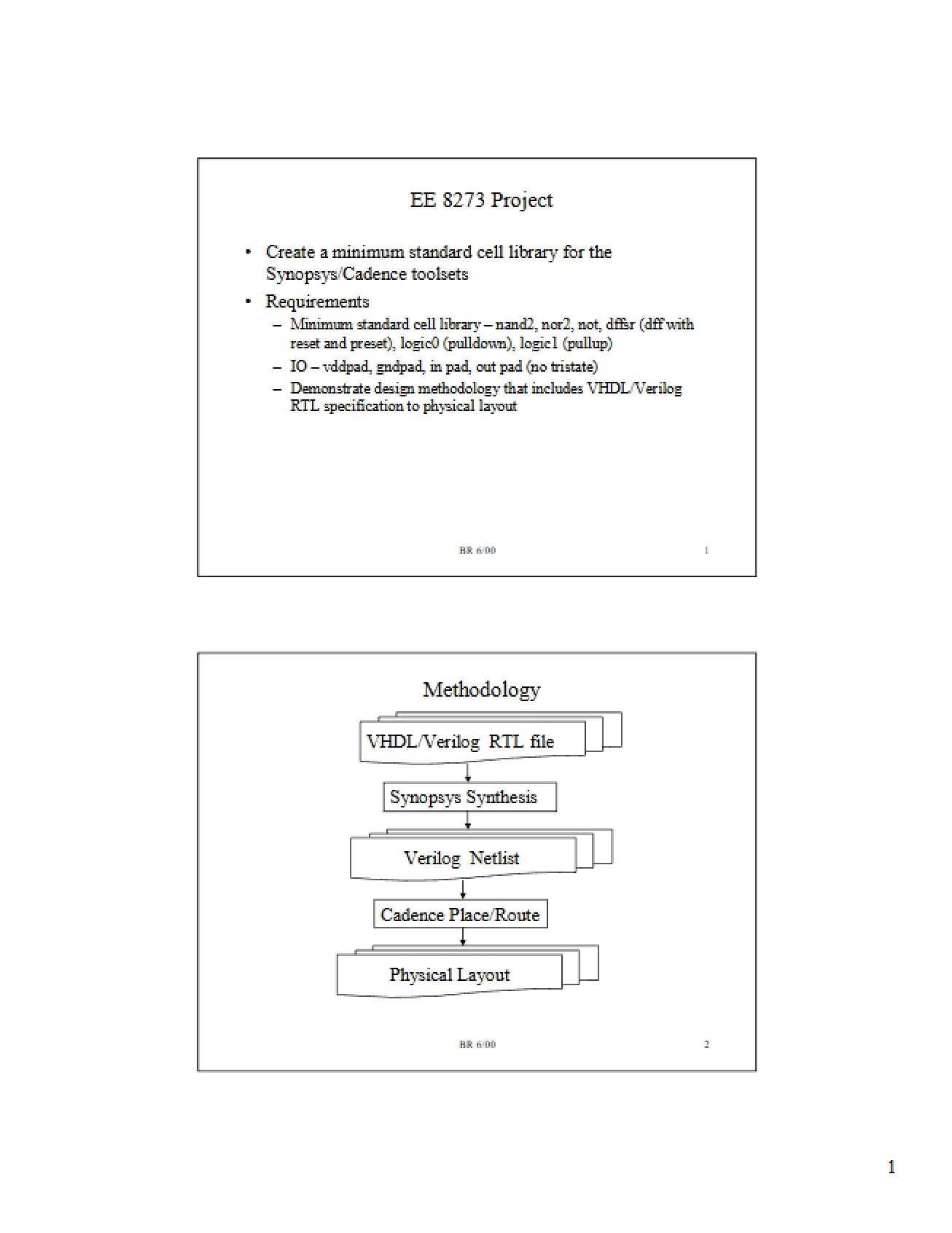 Project for EE 8273
