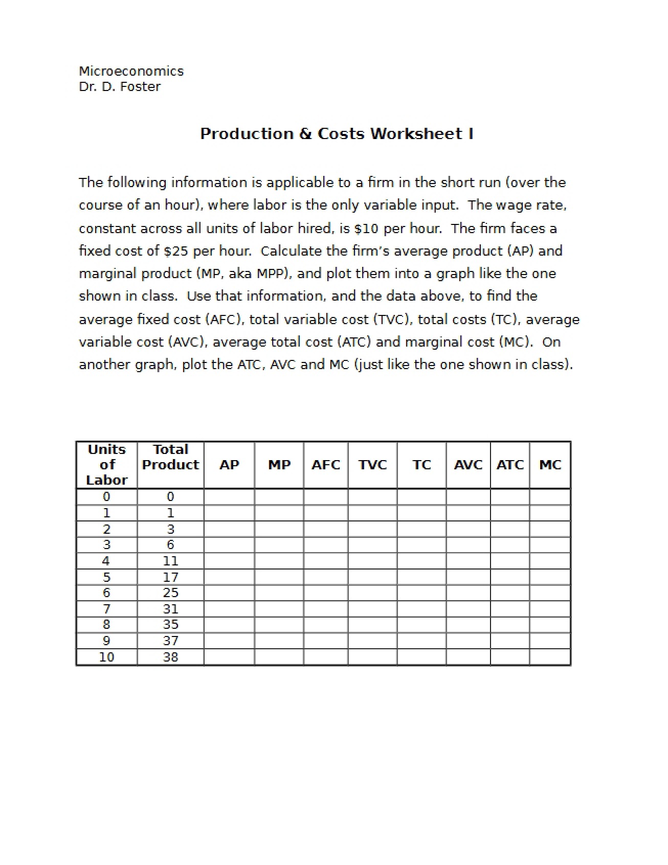 Worksheet 1 Production and Costs
