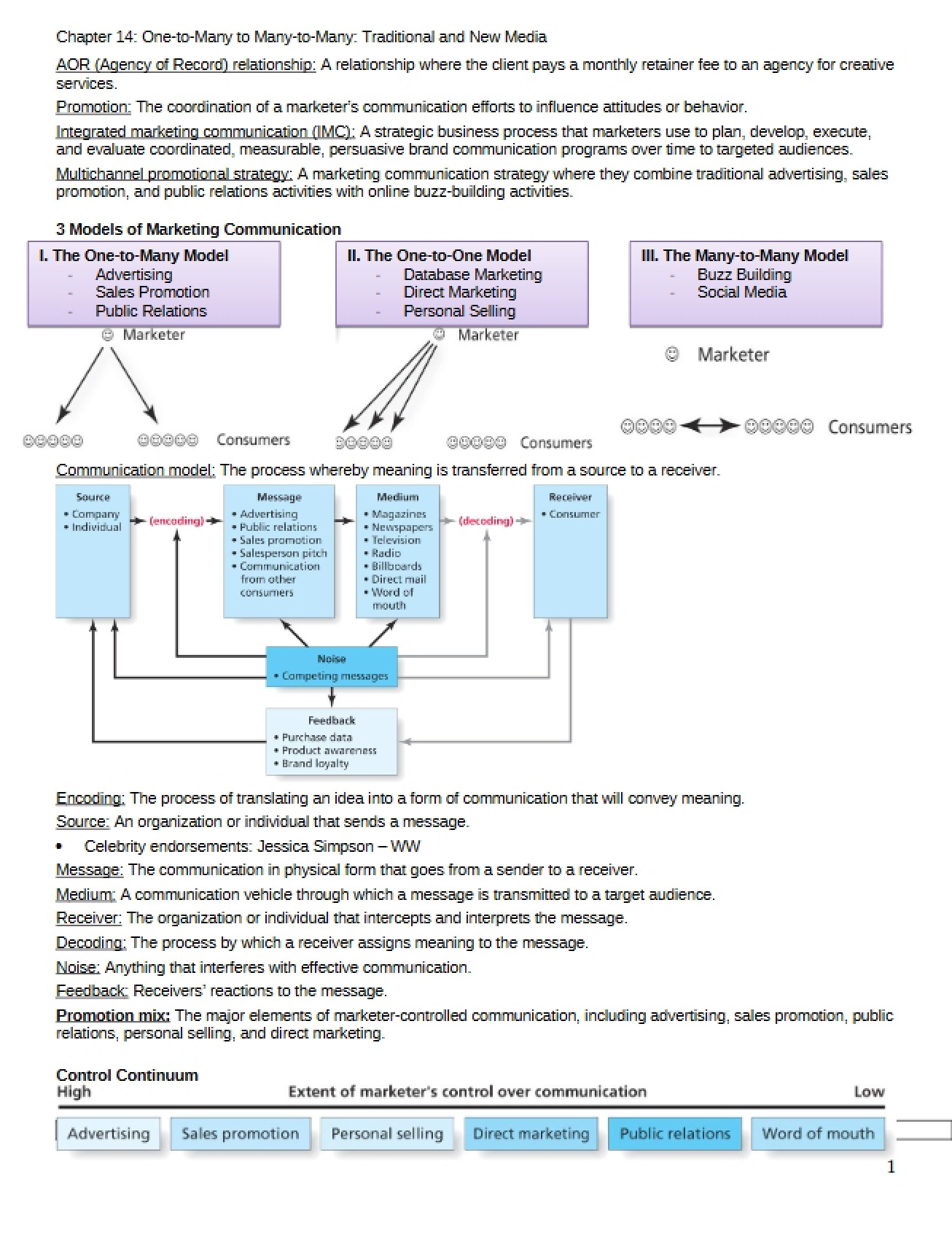 Traditional and New Media One-to-Many to Many-to-Many (Ch 14)