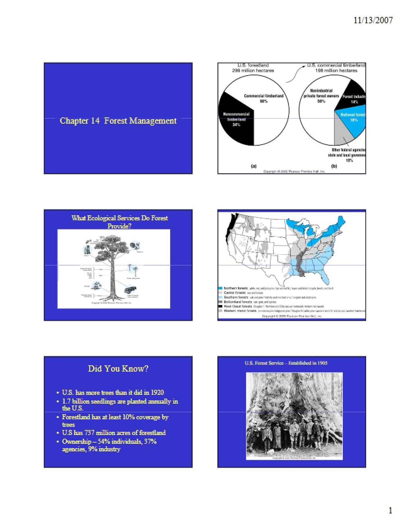 Conservation Biology Chapter Fourteen